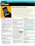 iPhone (Quamut)