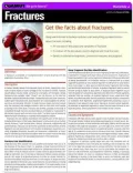 Fractures (Quamut)