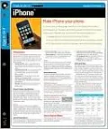 iPhone (Quamut)