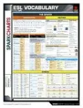 ESL-EFL Vocabulary (SparkCharts)