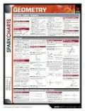 Geometry (SparkCharts)