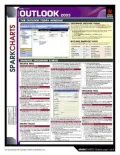 Microsoft Outlook (SparkCharts)