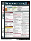 SAT: Math (SparkCharts)