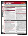 Property (SparkCharts)
