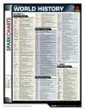 World History (SparkCharts)