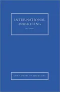 International Marketing