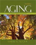 Aging: Concepts and Controversies