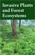 Invasive Plants and Forest Ecosystems