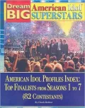 American Idol Profiles Index: Top Finalist from Seasons 1 to 7 (82 Contestants)