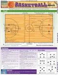 Basketball Basics