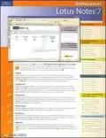 FastCARD: Lotus Notes 7
