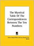 Mystical Table of the Correspondence