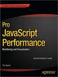 Pro JavaScript Performance: Monitoring and Visualization