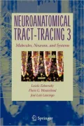 Neuroanatomical Tract-Tracing