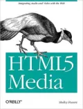 Html5 Media