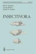Insectivora