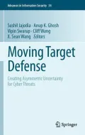 Moving Target Defense