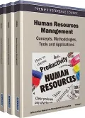 Human Resources Management