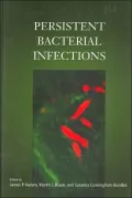 Persistent Bacterial Infections