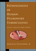 Pathogenesis of Human Pulmonary Tuberculosis: Insights from the Rabbit Model