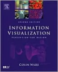 Information Visualization: Perception for Design