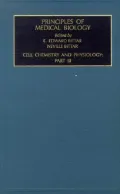 Cell Chemistry and Physiology