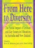 From Here to Diversity