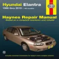Hyundai Elantra by J.J. Haynes — book cover