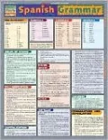 Spanish Grammar Laminate Reference Chart