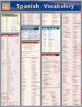 Spanish Vocabulary Laminate Reference Chart
