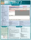 Java 2 Laminate Reference Chart