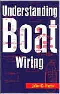 Understanding Boat Wiring