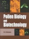 Pollen Biology and Biotechnology