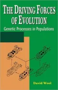 The Driving Forces of Evolution: Genetic Processes in Populations