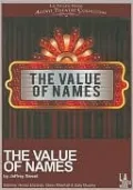 The Value of Names