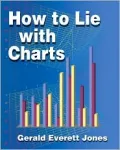 How to Lie with Charts