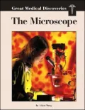 Microscope