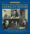 What Every American Should Know About American History 225 Events That Shaped the Nation