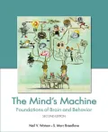 The Mind's Machine by Neil V Watson — book cover