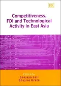 Competitiveness, Fdi and Technological Activity in East Asia