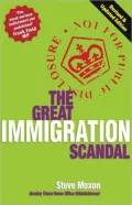 The Great Immigration Scandal