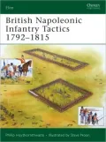 British Napoleonic Infantry Tactics