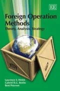 Foreign Operation Methods
