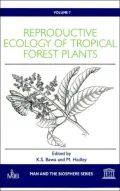 Reproductive Ecology of Tropical Forest Plants (Man and the Biosphere Series Volume 7)