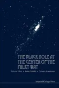 Black Hole at the Center of the Milky...
