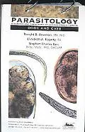 Parasitology, Diagnostic And Treatment of Common Parasitism in Dogs And Cats (reference Cards)