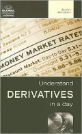 Understand Derivatives in a Day