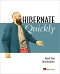 Hibernate Quickly