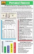 QuickMarks Personal Finance