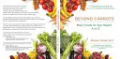 Beyond Carrots by Rudrani Banik — book cover